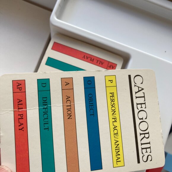 Vintage 1985 Pictionary The Game of Quick Draw board game 1st Edition 1st 1985 - Picture 4 of 8